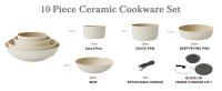 Inducción Juegos de sartenes y ollas, Antiadherente Cerámica Baterías de cocina con asas desmontables, Apilable Menaje de cocina con Tapas, Ahorro de espacio Juegos de sartenes sin PFOA - details 0
