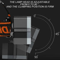 Linterna Frontal Potente LED Recargable Lámpara De Mineria Luz De Mano LED De Alta Potencia Para Pesca Y Senderismo Portátil - details 5