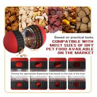 Juguete Para Perros Y Gatos Holapet De Plástico Para Mejorar El IQ Entrenamiento Interior Juguete Lento Para Pequeños Medianos Y Grandes - details 4