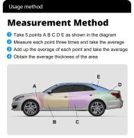 HW-300PRO Medidor Automático De Espesor De Pintura De Coche 0-2000UM Herramienta Manual Para Pintura Automotriz Tester De Espesor De Capa De Envoltura Fe & NFe - details 2