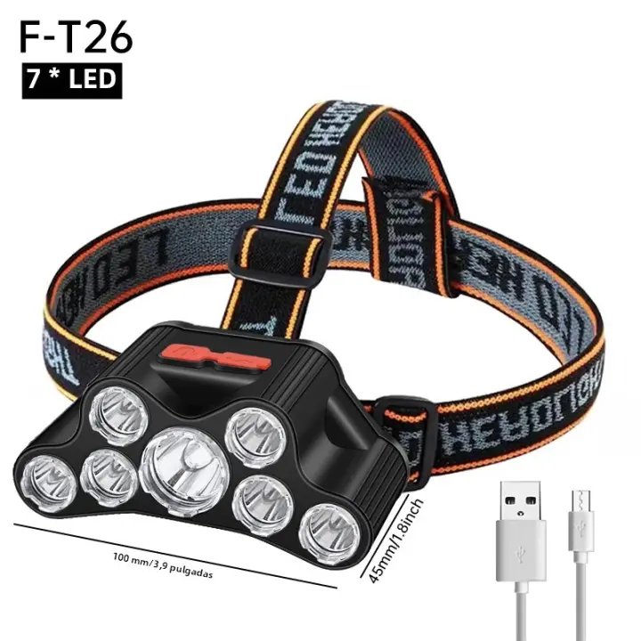 Linterna Frontal LED Recargable USB Super Brillante Con 5 Modos De Trabajo Impermeable Para Pesca De Noche Y Senderismo - 1