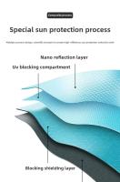 Paraguas Plegable Portátil De Alta Gama Resistente Al Agua Y Protección Solar Doble Función Compacto Mini Para Exteriores - details 6