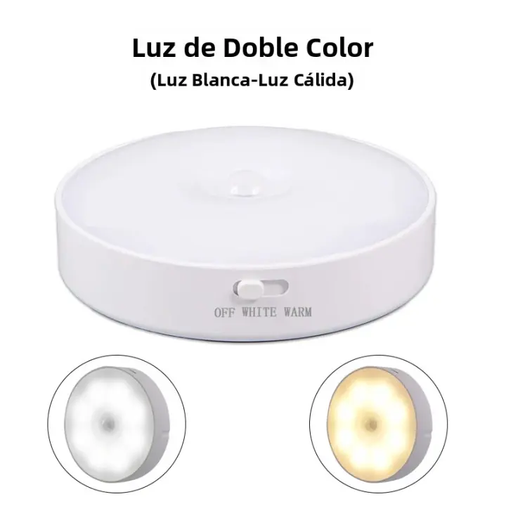 Lámpara De Pared Con Sensor De Movimiento LED Recargable Por USB Luz Nocturna Para Armario Pasillo Lado De La Cama Baño Camping Decoración De Iluminación Nocturna - 1