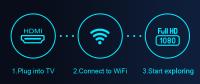 HONGTOP H20 Smart TV Box Android 10.0 2GB 16GB 4K HD H.265 Media Player TV Box Android 3D Play Store Muy Rápido 1080P Set Top Box - details 8