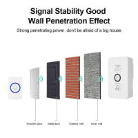 Interruptor De Puerta Inalámbrico Inteligente Con 61 Canciones Y 4 Niveles De Volumen Para Hogar Y Ancianos Con Encendedor Opcional EU/US - details 2