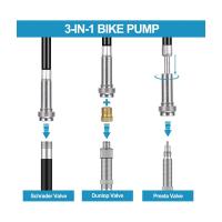 Gifort Mini Bomba para Bicicleta, 160 PSI Bomba de Mano Portátil de Aluminio Alta Presión con Manómetro y Aguja para Todos Bicicleta Pelota, Adecuada para Válvulas Presta,Dunlop y Schrader - details 1