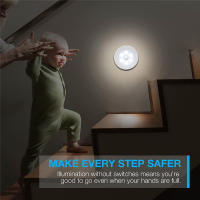 Lámpara Nocturna LED Con Sensor De Movimiento PIR Luz De Armario Inalámbrica Y Batería Para Dormitorio Y Closet Iluminación De Mesa Para Cama - details 7