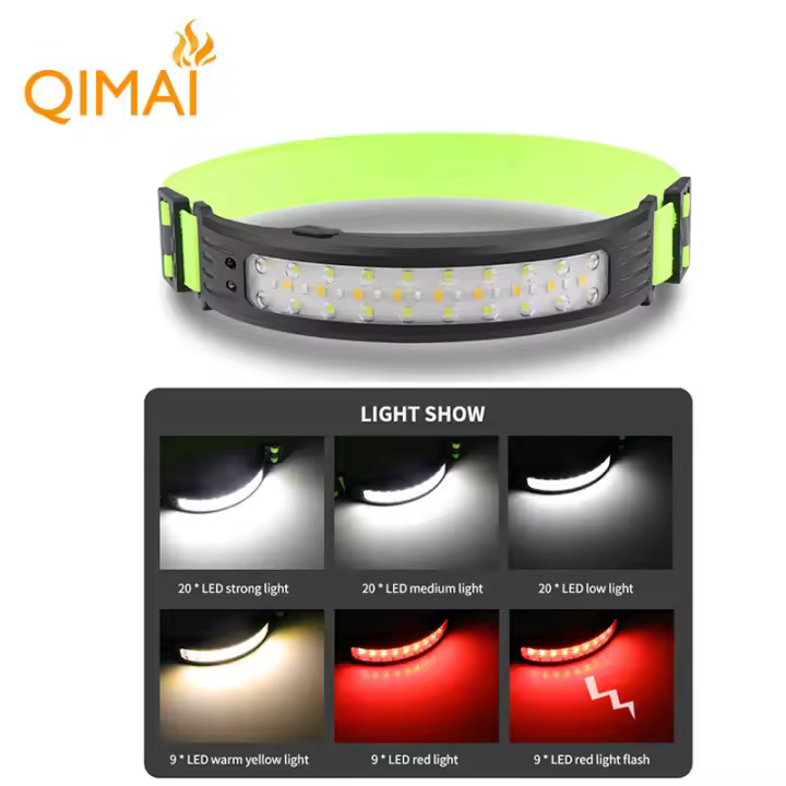 Nuevo faro delantero COB con sensor de inundación grande, luz LED roja de advertencia, montado en la cabeza, tira reflectante ligera, luz de ciclismo - 1