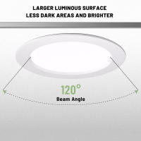 8PCS Lámpara De Techo LED 6W-24W AC100V-240V Sin Parpadeos Para Cocina Sala De Reuniones Y Dormitorio Lámpara De Downlight De Célula - details 6