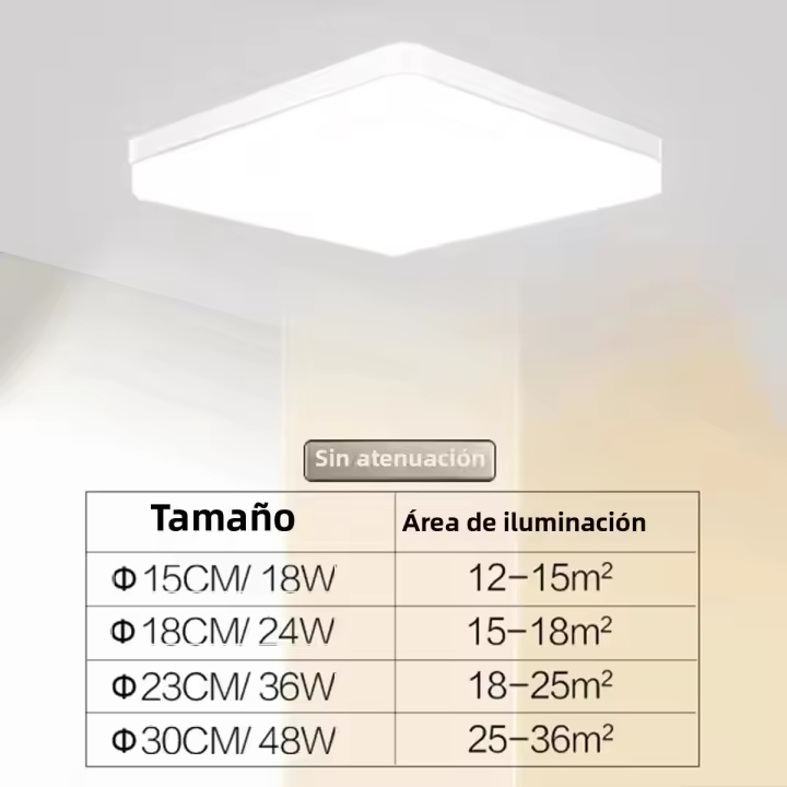 Luz De Techo LED Cuadrada Para Sala De Estar Y Dormitorio Iluminación Moderna Para Cocina Baño Y Estudio Fuente De Alimentación AC Certificación CE Material ABS Acryl - 1