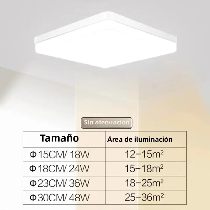 Luz De Techo LED Cuadrada Para Sala De Estar Y Dormitorio Iluminación Moderna Para Cocina Baño Y Estudio Fuente De Alimentación AC Certificación CE Material ABS Acryl - 1