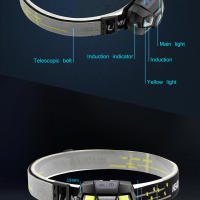 Linterna Frontal SOLOLANDOR Ultra Brillante LED 800LM Con Sensor De Movimiento Recargable USB Impermeable Para Pesca Y Caza - details 3