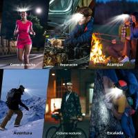 Lámpara De Cabeza COB LED Con Sensor Recargable Por USB Y Batería Integrada Para Camping Y Pesca Lámpara Frontal Impermeable Con Ángulo De Haz De 180° - details 3