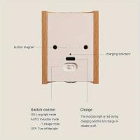 Luz Nocturna De Sensor De Movimiento LED Recargable Con Batería Para Madera Perfecta Para Pasillo Attic Closet Iluminación De Interiores Moderna USB - details 5