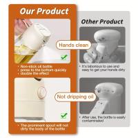 Botella De Aceite De Spraying 2en1 500ml Plástico Dispensador De Aceite Para BBQ Cocina Horneado Picnic Herramienta De Cocina Ecológica - details 4