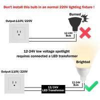 8PCS Bombillas De Luz Spot MR16 GU5.3 LED 110V 220V 12V Interchangeables Con Lámpara Halógena De 40W Para Iluminación Doméstica - details 0
