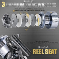 Carrete De Pesca Giratorio Sougayilang Resistente a La Corrosión Con Bobina De Aluminio Ratio De Engranajes 5.0:1 Para Nueva Experiencia De Pesca - details 9