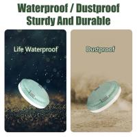 Linterna De Camping Heinast 7800mAh Recargable Con LED Y Magnete Y Gancho Luz Fuerte Portátil Linterna De Túnel Para Trabajo Y Reparación Impermeable - details 8