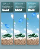 Ventilador portátil para colgar en el cuello, dispositivo de refrigeración USB sin hojas, banda para el cuello de 360 grados, 78 salidas de aire envolvente, recargable, 4000Mah - details 8