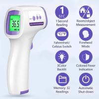 Termómetro De Temperatura Corporal Infrarrojo Médico Doméstico Digital LCD Para Infantes Y Adultos No Contacto Laser Ear Thermometer - details 16