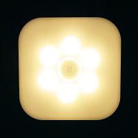 Lámpara Nocturna Con Sensor De Movimiento LED EU Enchufe Luz Infantil Para Mesa De Noche En La Habitación Sin Baterías Incluidas - details 20
