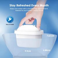 Cartuchos de filtro de agua, repuesto para Brita® Maxtra+® Plus, compatible con jarra Brita® Marella®, hervidor Brita® (6) - details 3