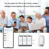 Nuevo Termostato Tuya TRV 2024 Válvula Termostática Para Radiador Controlador De Temperatura Para Calefacción Del Hogar - details 5