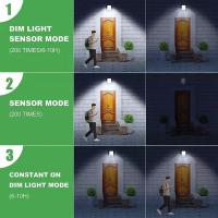 Luces Solares LED Para Jardín Exterior Sensor De Movimiento Impermeables Lámpara De Camping Decoración De Pared Paisajística Fences - details 6
