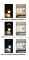 5pcs Bombilla LED GU10 5W 6W 7W 8W 9W Luz De Punto Para Iluminación Doméstica Reemplaza Lámpara Halógena De 40W Sin Flicker AC220V 120V - details 3