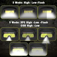 Linterna Frontal LED COB 180° Con 3 Modos Recargable Por USB Lámpara De Cabeza Para Senderismo Y Camping - details 9