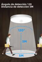 Lámpara De Techo LED Moderna Con Sensor De Movimiento 20W 30W 40W 110V 220V Luz Inteligente Para Sala De Estar Instalación Suelta Material PC Y PVC - details 3