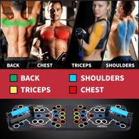 Tablero De Empuje Multi-Función Manillas De Empuje Profesional Para Ejercicios De Casa Y Gimnasio Equipo De Entrenamiento De Fuerza - details 0