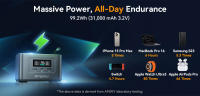 AFERIY Nano100 Estación de Energía Portátil, 100W 99.2Wh, Cable Tipo-C Telescópico, Aprobado para Aeropuerto, Carga Completa en 1.5h, Batería LiFePO₄ de 3000+ Ciclos - details 1