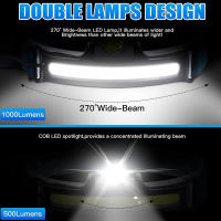 Linterna Frontal LED XPG+COB Con Zoom Recargable USB Y Batería 18650 Para Camping Pesca Y Actividades Al Aire Libre - details 8
