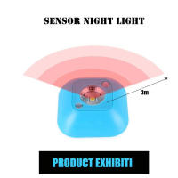 Lámpara De Noche LED Sensor Magnético Doble Sensor Infrarrojo Ahorradora De Energía Lámpara De Pared Para Armario Y Piso - details 4