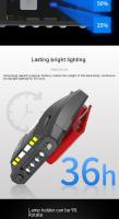 Linterna Frontal LED COB Con Sensor Y Repelente De Mosquitos Para Running Nocturno Senderismo Camping Ciclismo Resistente Al Agua Con Modos De Iluminación Variable - details 9