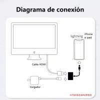 FGNS. Adaptador Lightning a HDMI,Adaptador HDMI para iPhone iPad a TV Cable HDMI Adaptador a TV Convertidor de Pantalla de Sincronización para iPhone 14/13/SE/12/11/XS/XR/X/8/7 - details 0