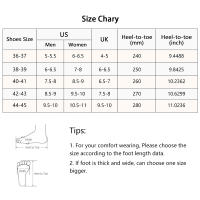 Nuevos Pantuflas De Baño Plataforma Para Mujer Y Hombre Suaves Suela EVA Sandalias De Interior Flip Flop Pantuflas De Casa - details 0
