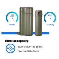 Sistema De Filtro De Agua Portátil Para Exteriores Purificador De Agua Para Camping Suministros De Emergencia Herramienta De Filtro De Agua Para Supervivencia - details 19