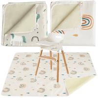 Protector De Piso Antideslizante Para Bebé Silla Alta Alfombra Juguete Infantil Dibujos Animados Lavable Impermeable Máquina Anti Deslizamiento Para Interior - details 1