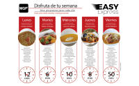 Magefesa Easy Express - Olla Express Programable Eléctrica Multifunción, Recipiente Extraíble Antiadherente, 6 Funciones Diferentes - details 2