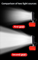 Luz De Trabajo LED Para Batería Milwaukee M18 18V Luz Amplia Con Dos Puertos USB Para Emergencias Y Almacenamiento De Baterías - details 4