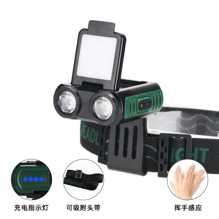 Linterna Frontal LED Recargable Ultra Brillante Mini Para Pesca Y Camping Con Sensor Y Luz De Cabeza Impermeable Clip En La Cara - 1