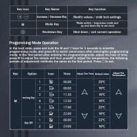 Termostato De Pared Inteligente RF Sin Fuerza Para Calefacción De Boilero Gas Touch Screen Controlador De Temperatura Programable WiFi Para El Hogar - details 3
