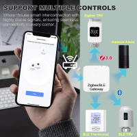 Hub De Control Inteligente Tuya ZigBee/Bluetooth Multi Modo Puente Para Hogar Inteligente Control Remoto Smart Life APP Compatible Con Alexa Google Home - details 5