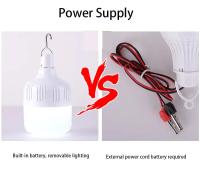 Lámpara Portátil LED Recargable USB Para Camping Y Picnics Iluminación De Emergencia Luz Colgante Para Tienda De Camping - details 8