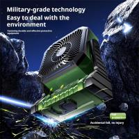 Ventilador para acampar al aire libre, ventilador portátil para tienda de campaña, con batería de 5400 mAh, iluminación de tres niveles, sincronización de 4 niveles, velocidad del viento de 4 niveles, adecuado para acampar al aire libre (verde, naranja) - details 2
