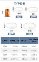 Lámpara De Techo LED Con Sensor De Movimiento Luz Nocturna Inteligente IP44 Impermeable Iluminación Para Entrada Balcón Corredor Estilo Moderno Color Blanco Cálido / Frío - details 3