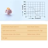 Interruptores Mecánicos Outemu Peach/Lemon V2 Lubed Update Silenciosos Para Teclado Lineales Tactiles 5Pines DIY Hot-Swap Personalizable - details 2