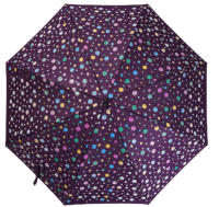 J.S ONDO Paraguas LARGOS Cambios De Color con Lluvia, PARAGUA MAGICOS 60cm Cerrado Mujer HOMBRE, Paraguas Automático, 8 Varillas Resistente Al Viento, estampado del LUNARES - details 7